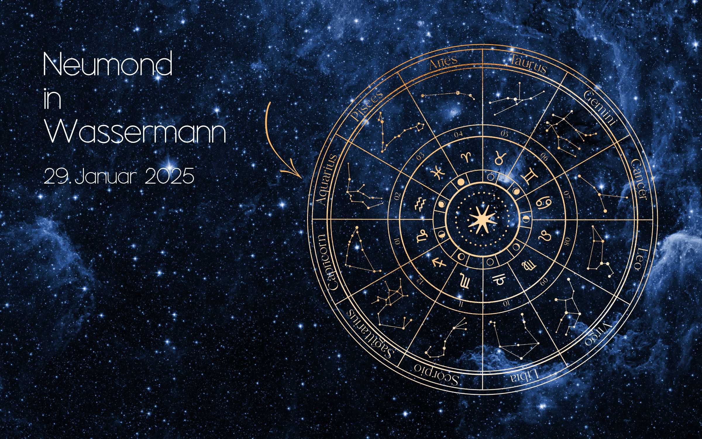 Eine astrologische Karte zeigt Sternbilder und Tierkreiszeichen vor einem funkelnden, sternenklaren Hintergrund. Oben steht in klarer Schrift: „Neumond in Wassermann, 29. Januar 2025“. Das Bild symbolisiert Veränderung und hebt das Tierkreiszeichen Wassermann mit einem leuchtenden Kreis hervor. Die Farben sind überwiegend dunkelblau und silbrig, um die nächtliche Atmosphäre zu betonen. Dieses Bild soll den Einfluss des Neumondes im Zeichen Wassermann auf die Gesellschaft darstellen.